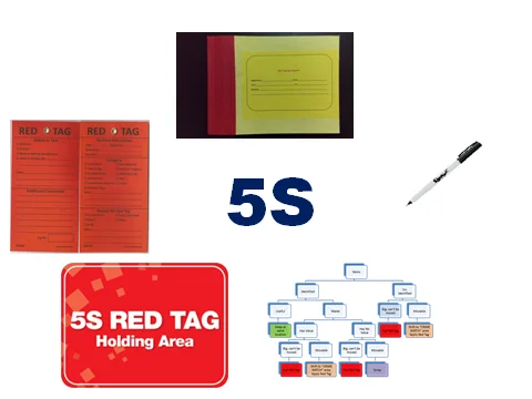 Red Tag Action Kit