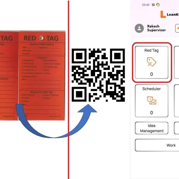 Red-tag-to-QR-code-LeanKia 1