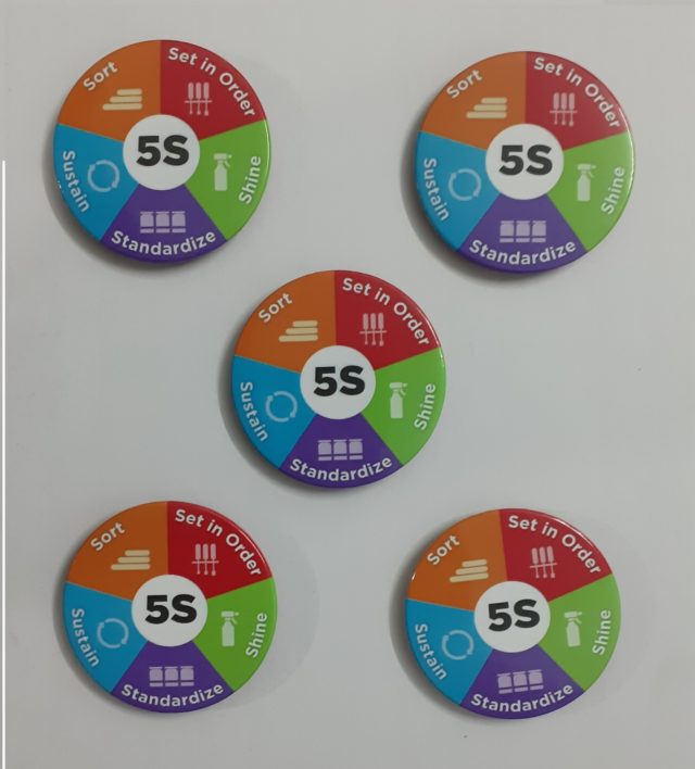 5S Badges, Circular 58mm, with Pin & Magnet- 5 nos - Breval Consulting ...