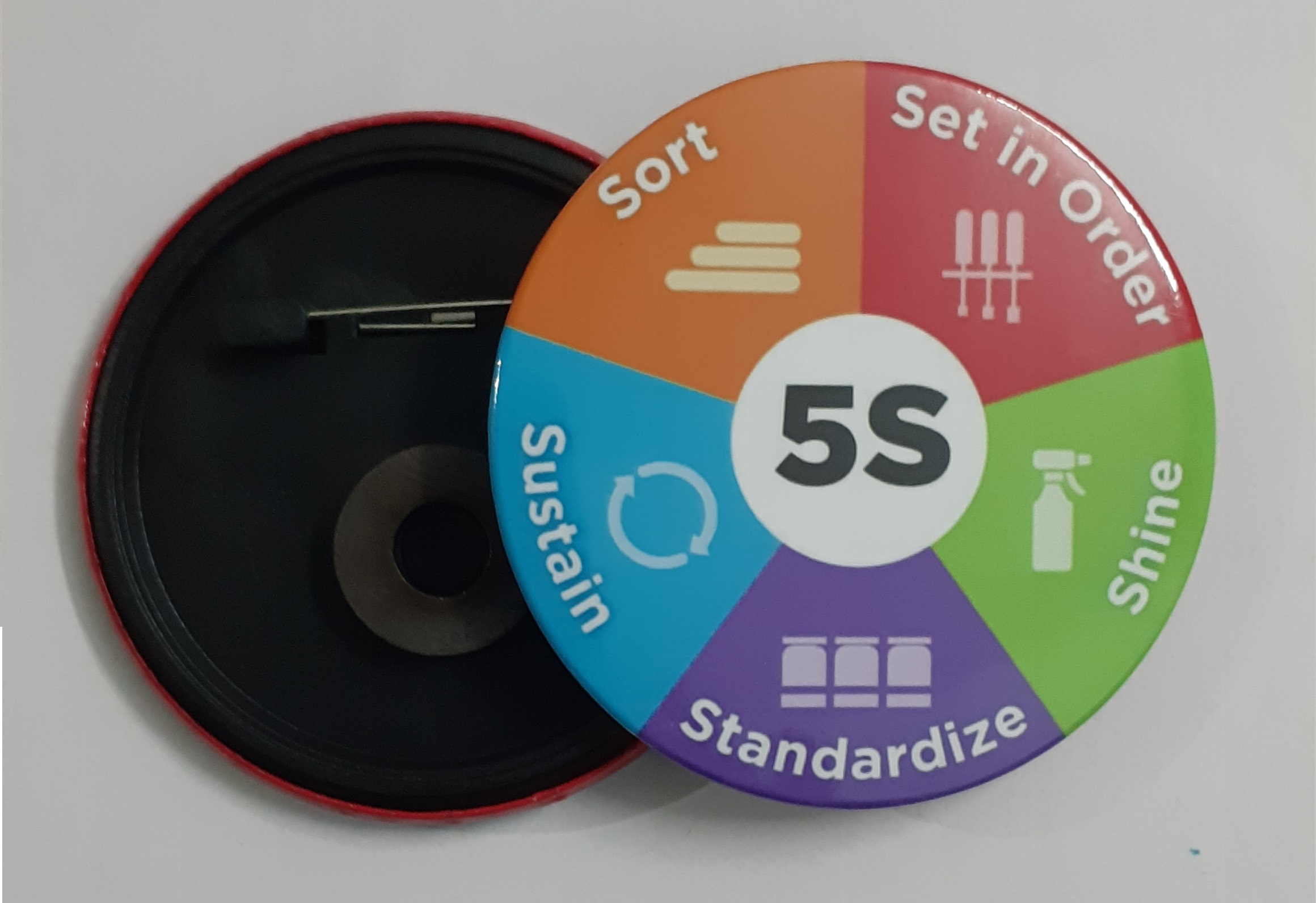 5S Badges, Circular 58mm, with Pin & Magnet- 5 nos - Breval Consulting ...