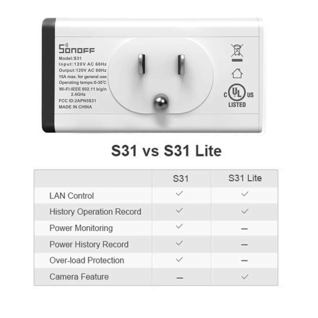 Sonoff S31 15A US Smart Remote Control Socket Wireless Plug With Timing ...